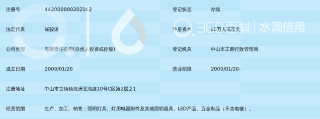 中山市晶鑫赢照明